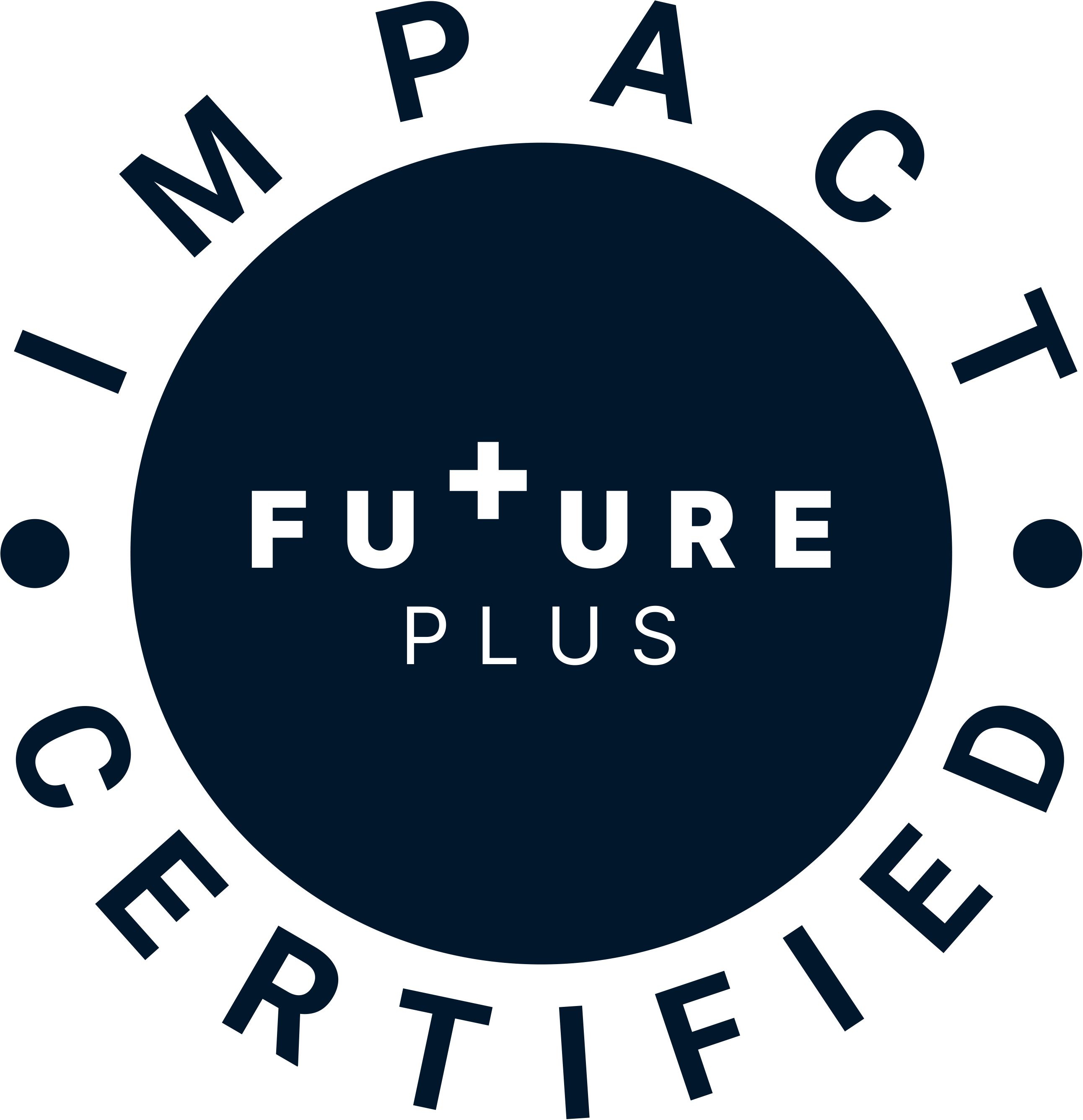Future Plus Impact Certified Badge