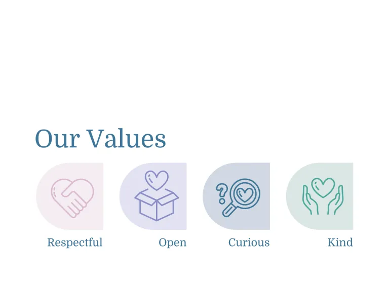 Our Values Icons
